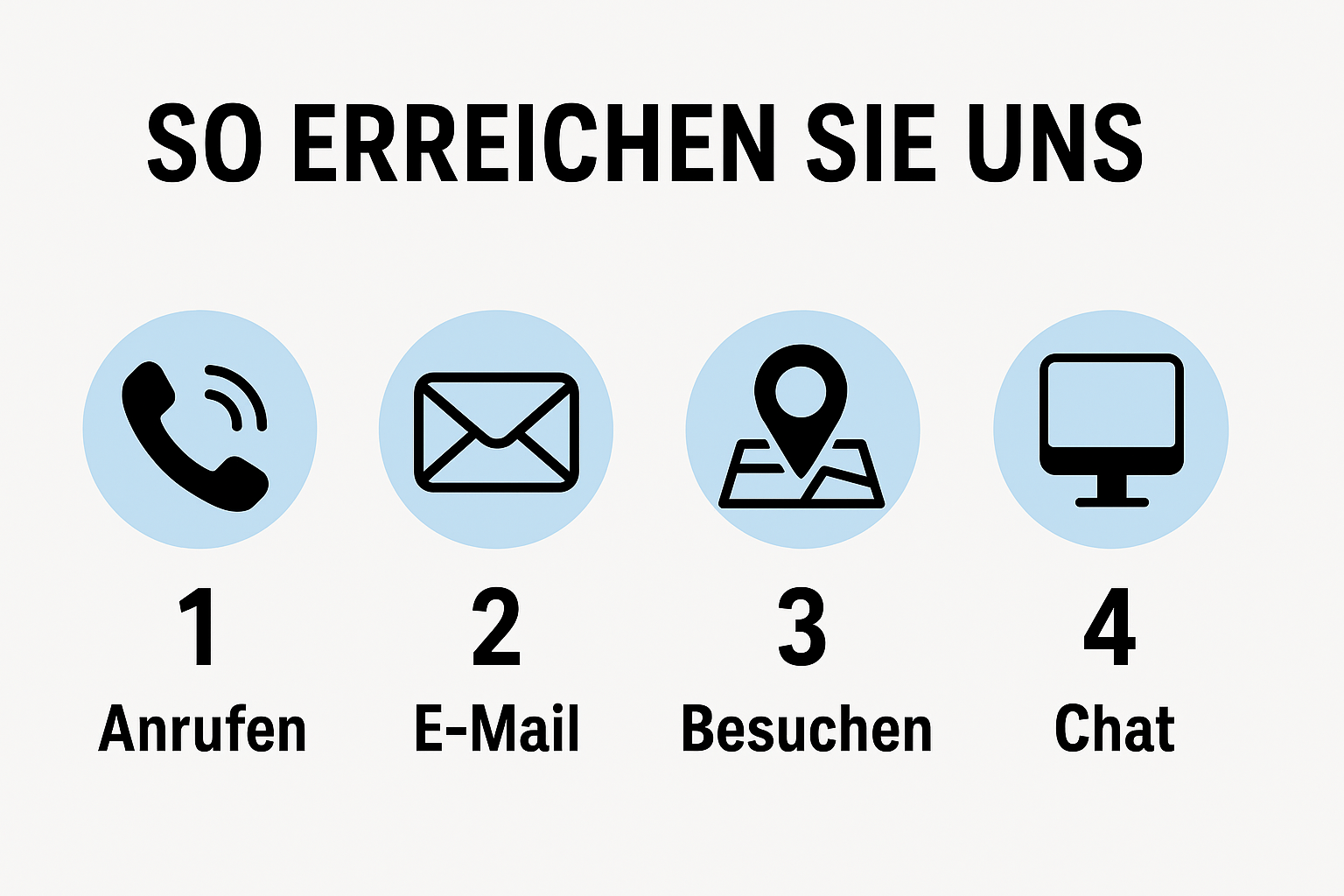 So erreichest Du uns - JTL Shoptimize